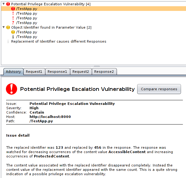 Scan Issues from SessionAuth