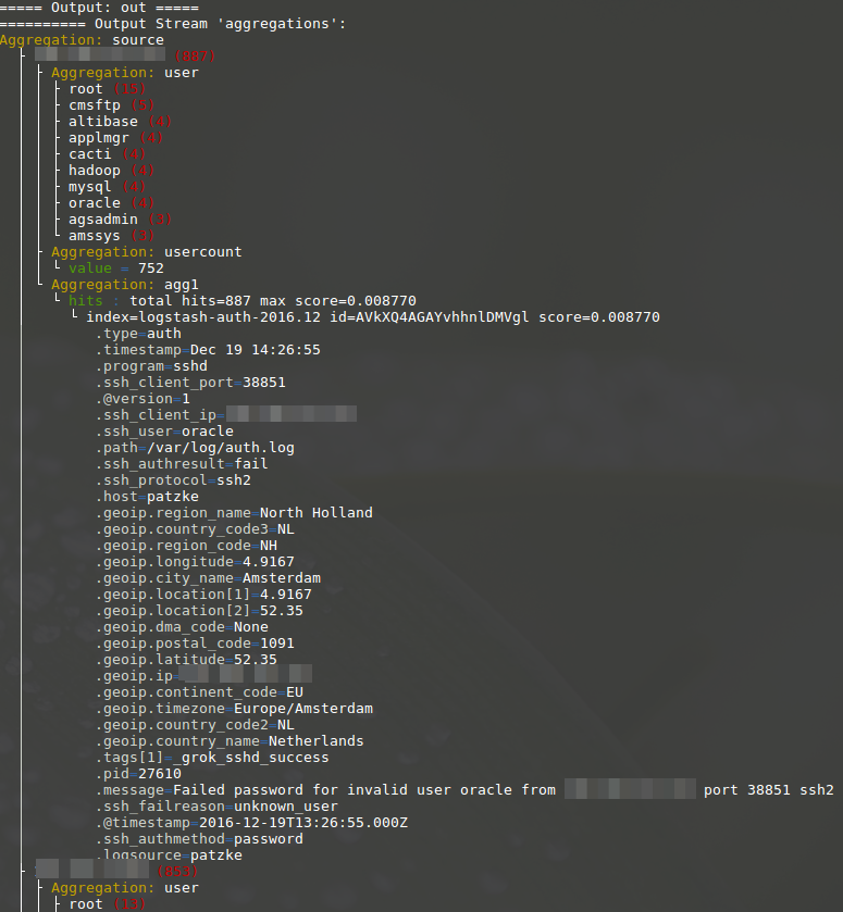 EQUEL Result of query for failed SSH logins with top_hits aggregation