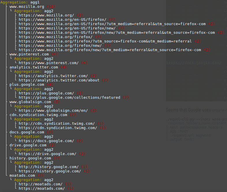 Aggregation of nested search result